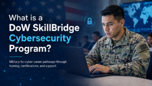How to Use Your Final 180 Days in the Military to Start a Cybersecurity Career