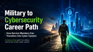 Military to Cybersecurity Career Path: How Service Members Can Transition Into Cyber Careers