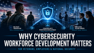 Why Cybersecurity Workforce Development Matters for Veterans, Employers, and National Security